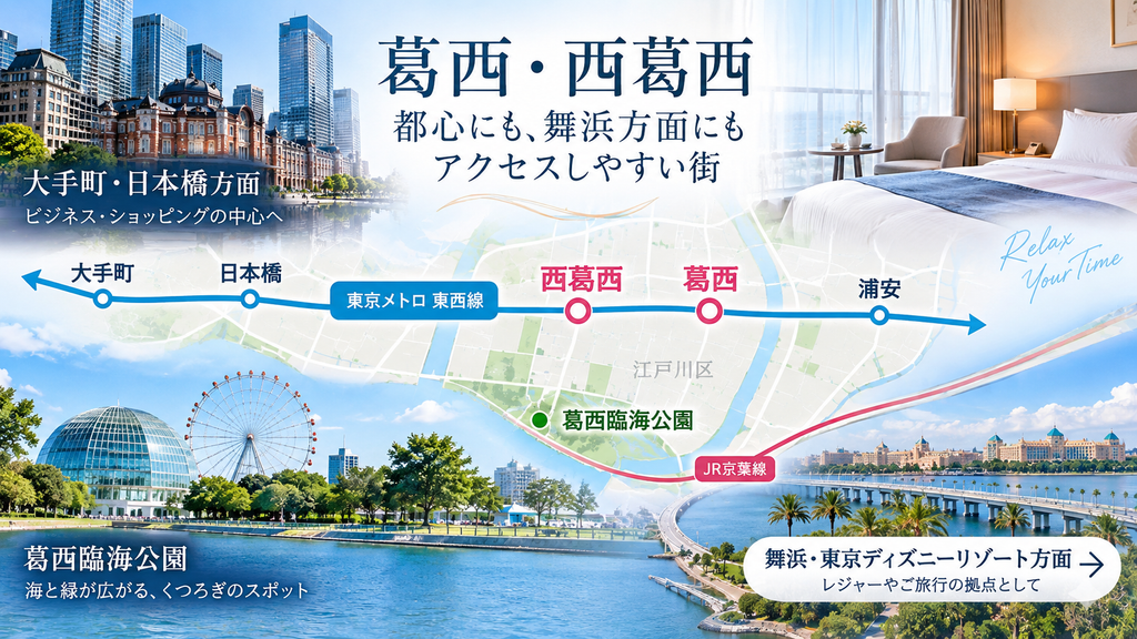 東京メトロ東西線の西葛西駅・葛西駅の周辺イメージ(左に東京方面、右に舞浜リゾート方面の風景を描いたイラスト)